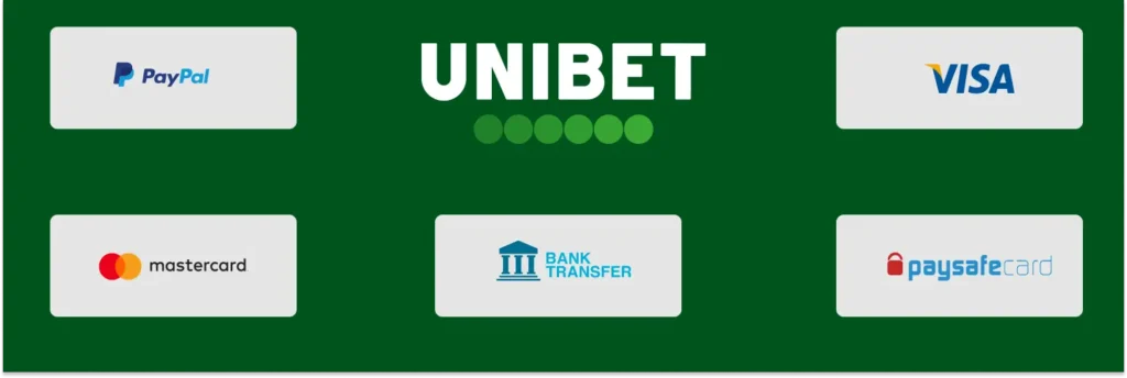 Casino Unibet